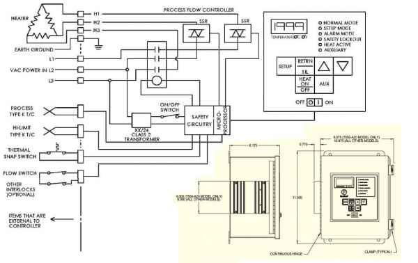 electric duct heater wiring diagram online wiring diagram Ceramic Heater Wiring Diagram electric duct heater wiring diagram wiring diagram database electric duct heater wiring diagram electric duct heater wiring diagram